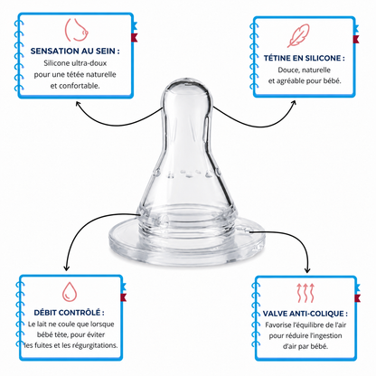 Bibiwarm - Biberon mains libres