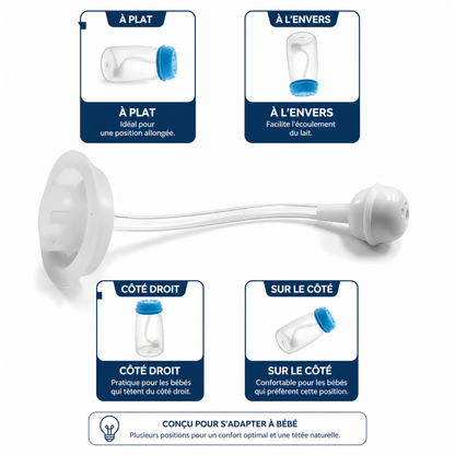 Bibiwarm - Biberon mains libres