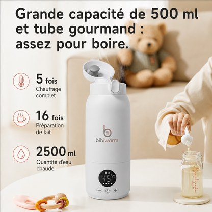 Bibiwarm™ | Chauffe-Lait Portable USB-C