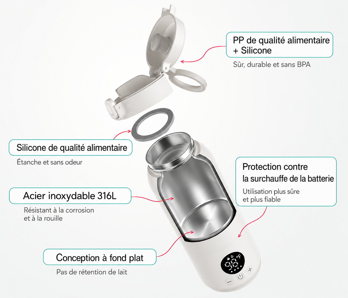 Bibiwarm™ | Chauffe-Lait Portable USB-C