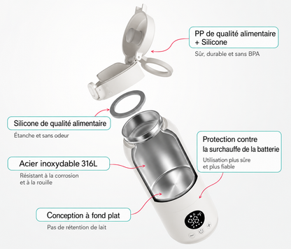 Bibiwarm™ | Chauffe-Lait Portable USB-C