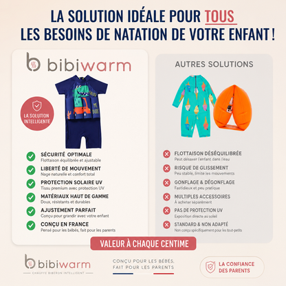 Bibiwarm - Maillot flottant évolutif