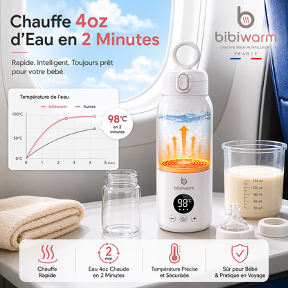 Bibiwarm™ | Chauffe-Lait Portable USB-C