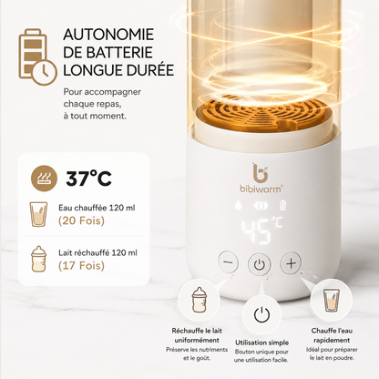 Bibiwarm™ | Chauffe-Lait Portable USB-C